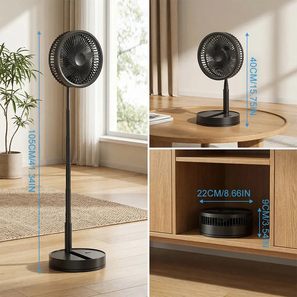 Ventilateurs